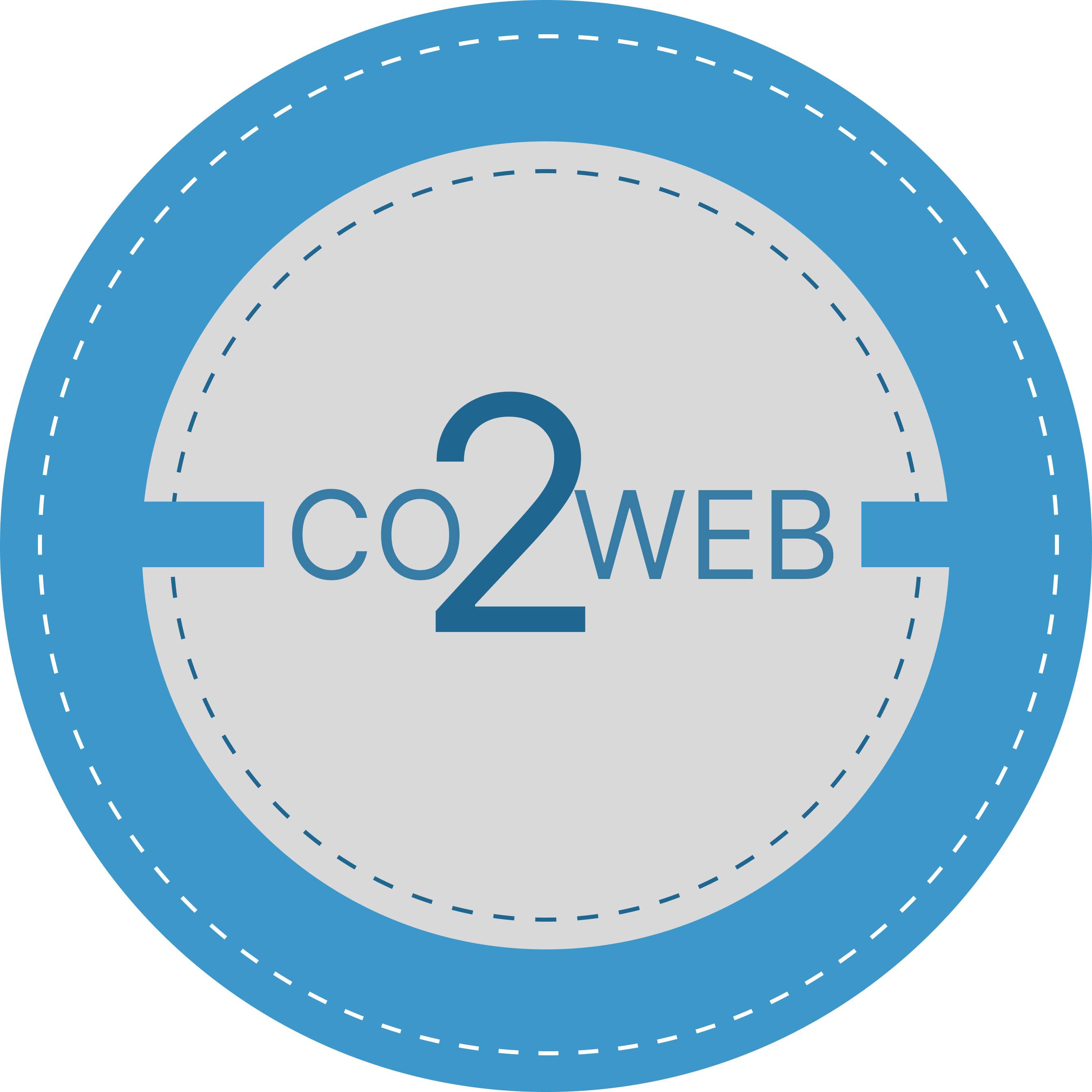 Co2web Støtter